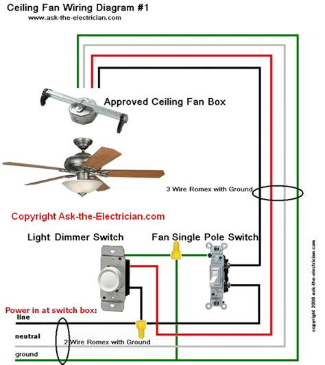 ceiling fan junction box wiring diagram|ceiling fan box replacement.